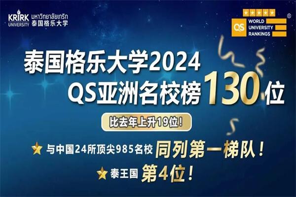 国际双证硕士课程学习经验分享