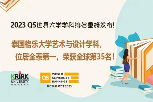 香港中文大学emba需要考试嘛